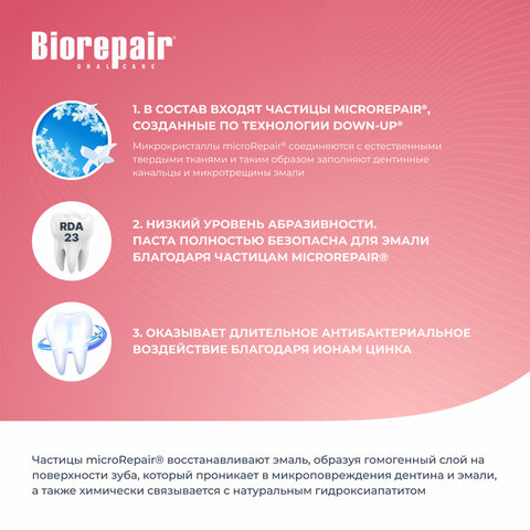 Зубная паста 75 мл BIOREPAIR "Fast sensitive repair", для чувствительных зубов, ИТАЛИЯ, GA1731600