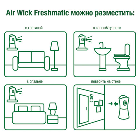 Сменный баллон 250 мл, AIRWICK "Лимон и женьшень", для автоматических освежителей, универсальный