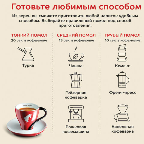 Кофе в зернах JULIUS MEINL "Caffe Crema Intenso Trend Collection", 1000 г, ИТАЛИЯ, 89535