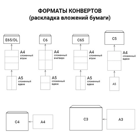 Конверты С3+ (360х460 мм), КРАФТ, без клея, 90 г/м2, КОМПЛЕКТ 500 шт., треугольный клапан, 460ТК