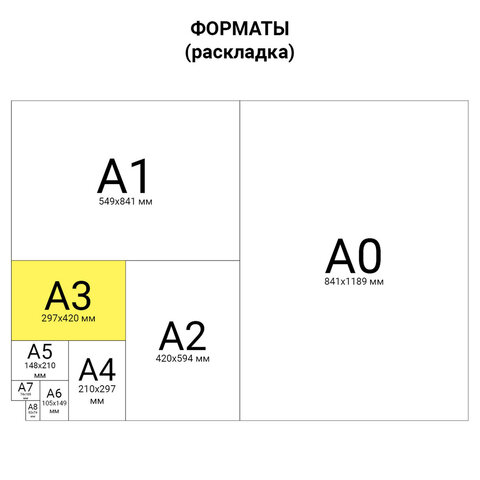 Папка для акварели БОЛЬШАЯ А3, 10 л., 180 г/м2, ЮНЛАНДИЯ, 297х420 мм, "Мышонок", 111066