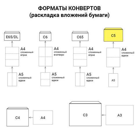 Конверт-пакеты С5 плоские (162х229 мм), до 90 листов, крафт-бумага, отрывная полоса, КОМПЛЕКТ 25 шт., 357707.25