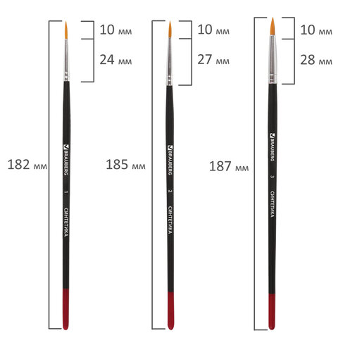 Кисти BRAUBERG, набор 5 шт. (синтетика, круглые № 1, 2, 3, 4, 5), блистер, 200218