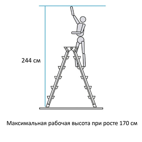 Стремянка стальная двухсторонняя 2х2 ступени, высота площадки 0,44м, алюминиевая площадка 35х16см, до 150кг, вес 2,8кг НОВАЯ ВЫСОТА, 1160202