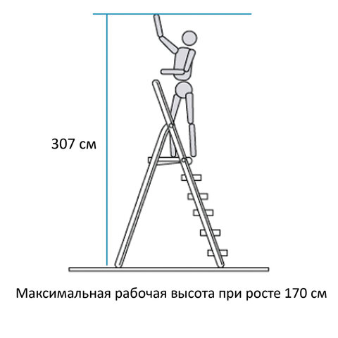 Стремянка алюминиевая 5 ШИРОКИХ СТУПЕНЕЙ 13 см, площадка 1,1 м, нагрузка 225 кг, вес 6 кг, НОВАЯ ВЫСОТА, 3117105, 5110105/3117105