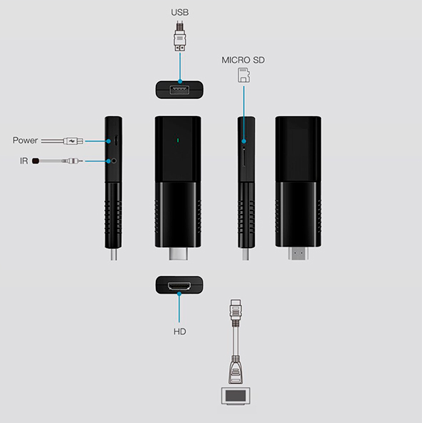 Смарт приставка N5 Nova 2/8 Stick