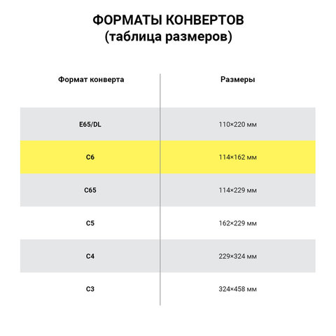 Конверты С6 (114х162 мм), клей, 80 г/м2, КОМПЛЕКТ 50 шт., внутренняя запечатка, 200.50