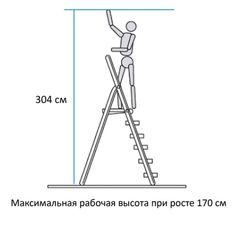 Стремянка алюминиевая 5 ступеней, высота площадки 1,04м, дуга безопасности 0,6м, площадка 26х26см, до 150кг, вес 4кг, НОВАЯ ВЫСОТА, 1110105