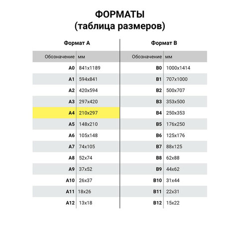 Скетчбук, белая бумага 235 г/м2, 195х300 мм, 20 л., гребень, фольга, выборочный твин лак, "Профиль", 97651