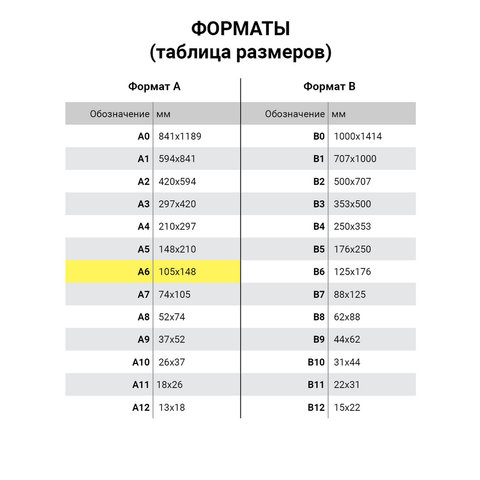 Блокнот МАЛЫЙ ФОРМАТ А6 105х145 мм, 60 л., гребень, пластик+картон, клетка, BRAUBERG, "Офис", 125398