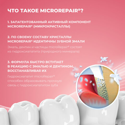 Зубная паста 75 мл BIOREPAIR "Fast sensitive repair", для чувствительных зубов, ИТАЛИЯ, GA1731600