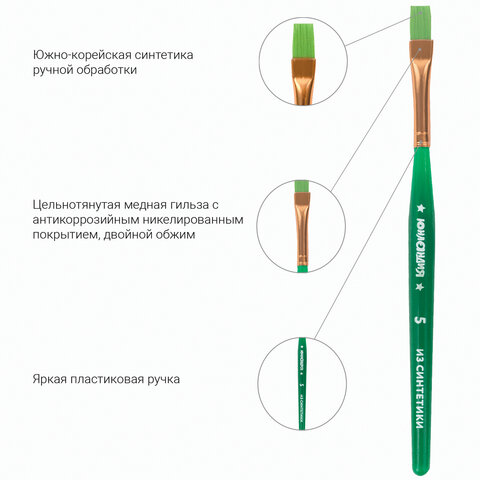 Кисти ЮНЛАНДИЯ, набор 5 шт. (СИНТЕТИКА: круглая № 4; плоские № 2, 7, 12; овальная № 2), блистер с европодвесом, 200889