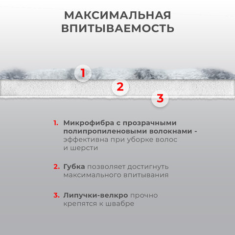 Насадки МОП для швабры липучка, КОМПЛЕКТ 2 шт., плотная микрофибра, 38х12,5 см, LAIMA, 609148