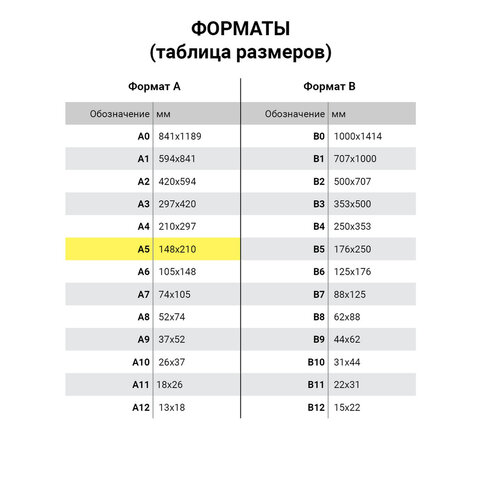 Блокнот А5 145х210 мм, 50 л., склейка, обложка картон, в точечку, HATBER "Premium", "I love LAMA", 50Б5лA9к