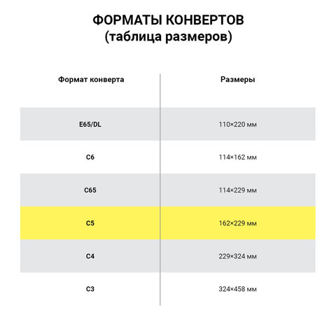 Конверт-пакеты С5 плоские (162х229 мм), до 90 листов, крафт-бумага, отрывная полоса, КОМПЛЕКТ 25 шт., 357707.25