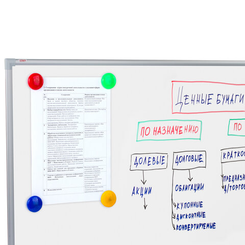 Доска магнитно-маркерная 100х150 см, алюминиевая рамка, Польша, STAFF Profit, 237723