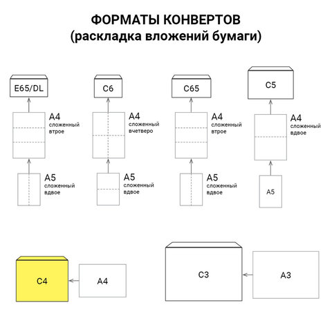 Конверты С4 (229х324 мм), отрывная лента, "Куда-Кому", 100 г/м2, КОМПЛЕКТ 25 шт., BRAUBERG, 121853