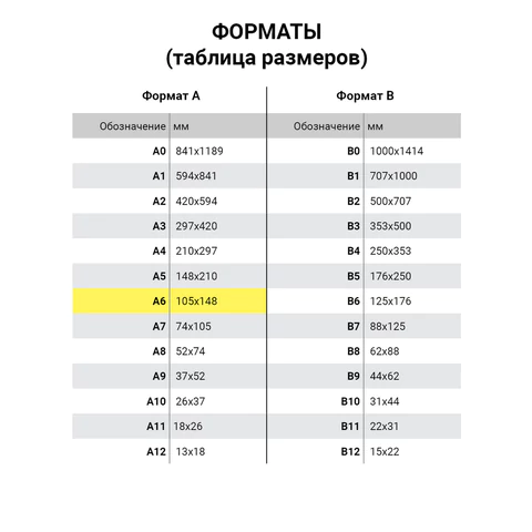 Блокнот МАЛЫЙ ФОРМАТ А6, 105х148 мм, 80 л., гребень, пластик с печатью, клетка, BRAUBERG, "Danger", 125380