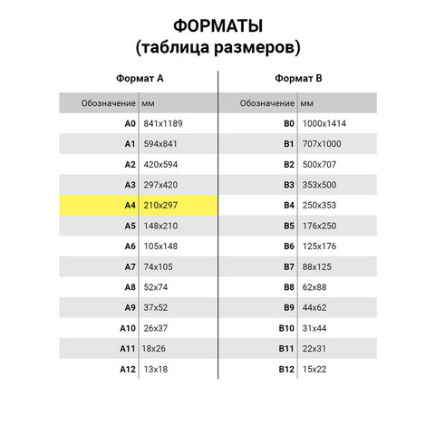 Блокнот БОЛЬШОЙ ФОРМАТ А4, 200х290 мм, 80 л., гребень, картон, жесткая подложка, клетка, ОФИСМАГ, темно-синий, 129865