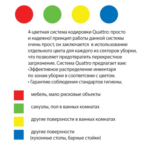 Салфетка VILEDA "ПВАмикро", КОМПЛЕКТ 5 шт., искусственная замша, зеленая, 35х38 см, 143593