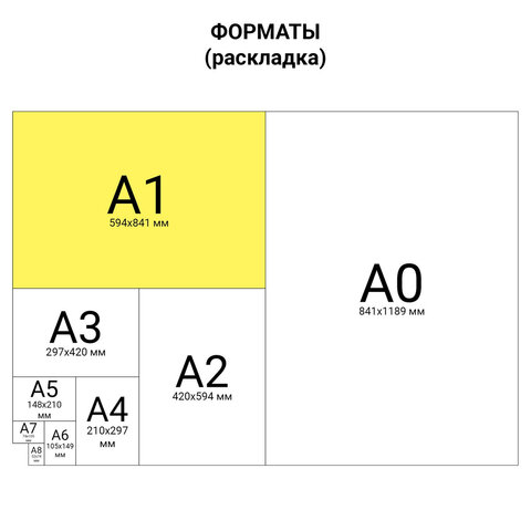 Ватман формат А1 (610х860 мм), ГОЗНАК С-Пб, плотность 200 г/м2, КОМПЛЕКТ 3 листа, BRAUBERG, 110973