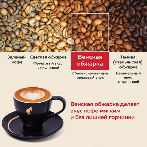 Кофе молотый JULIUS MEINL "Prasident Classic Collection", 220 г, ИТАЛИЯ, 97740