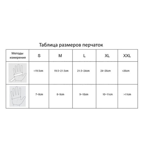 Перчатки нитриловые смотровые, 100 пар (200 шт.), повышенная чувствительность, размер L (большой), DERMAGRIP Ultra, D1103-27