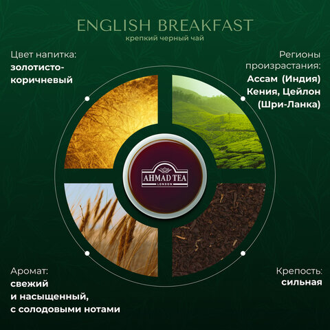 Чай листовой AHMAD "English Breakfast" черный среднелистовой 200 г, 1292-012