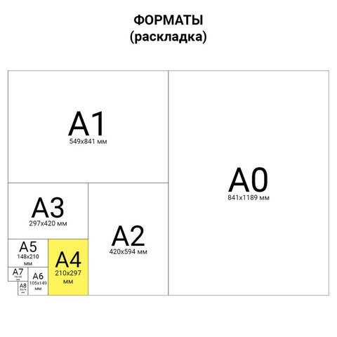 Бумага цветная BRAUBERG, А4, 80 г/м2, 100 л., пастель, голубая, для офисной техники, 112445