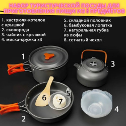 Набор туристической посуды для приготовления пищи из 8 предметов