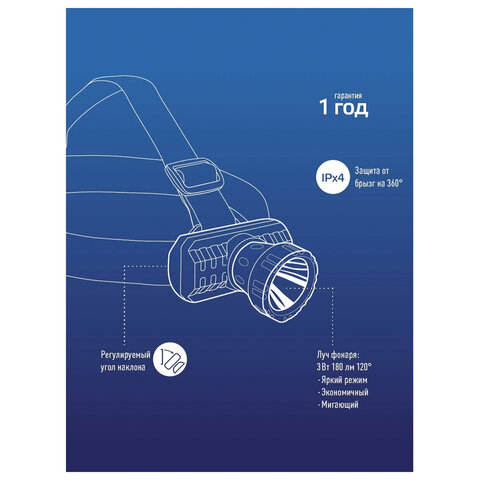 Фонарь налобный аккумуляторный КОСМОС 3 Вт LED, Li-ion, заряд от USB, KocAcHead3W