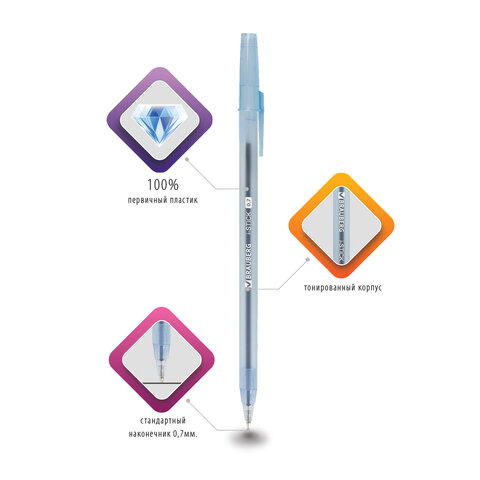 Ручка шариковая BRAUBERG "i-STICK" СИНЯЯ, пишущий узел 0,7 мм, линия письма 0,35 мм, 143442