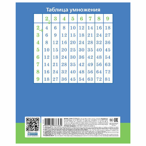 Тетрадь 12 л. HATBER клетка, обложка картон, "Ррррычалки" (5 видов в спайке), 12Т5В1