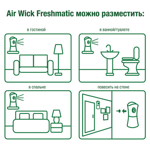 Сменный баллон 250 мл, AIRWICK "Дикий гранат", для автоматических освежителей, универсальный