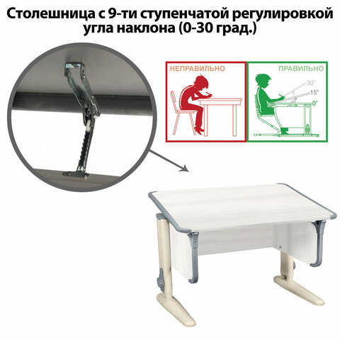 Стол-парта регулируемый "ДЭМИ" СУТ.43, 1000х550х530-815 мм, бежевый каркас, пластик серый, рамух белый (КОМПЛЕКТ)