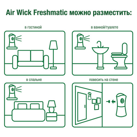 Сменный баллон 250 мл, AIRWICK LifeScents "Волшебный сад", для автоматических освежителей, универсальный