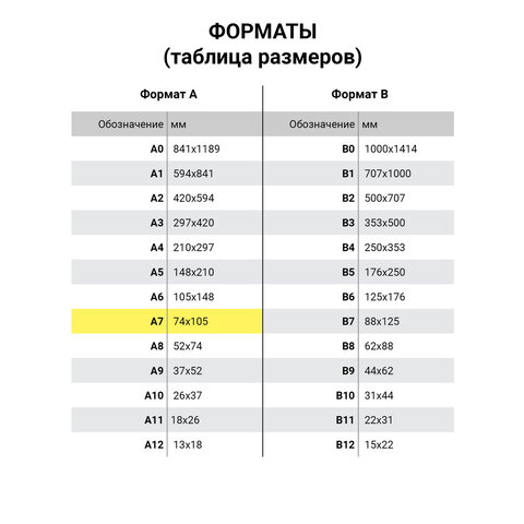 Пленки-заготовки для ламинирования МАЛОГО ФОРМАТА, А7, КОМПЛЕКТ 100 шт., 125 мкм, BRAUBERG, 531787