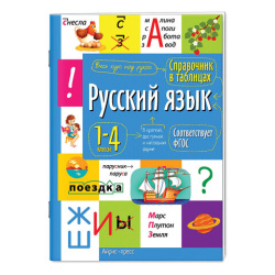 Справочник в таблицах "Русский язык 1- 4 классы", 16х23,5 см, 48 стр., АП, 27446