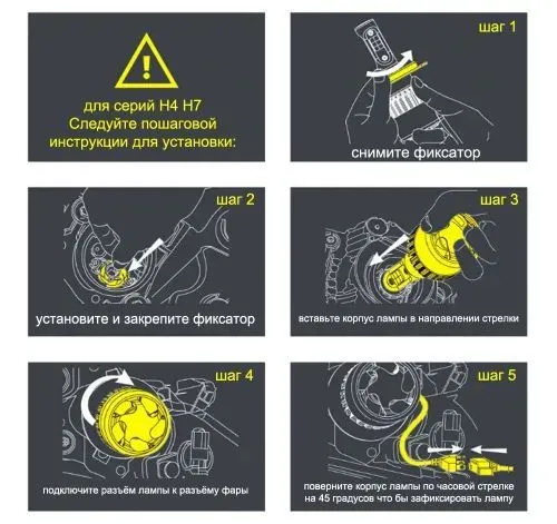 Светодиодные автомобильные лампы Led C6 9005