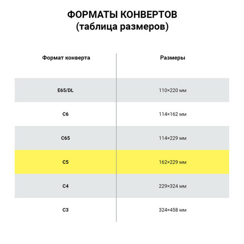 Конверт-пакеты ПОЛИЭТИЛЕН С5 (162х229 мм) до 150 листов, отрывная лента, "Куда-Кому", КОМПЛЕКТ 50 шт., BRAUBERG, 112200