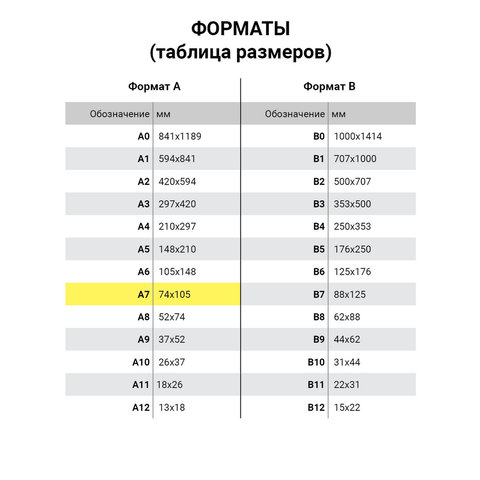 Блокнот МАЛЫЙ ФОРМАТ А7 65х100 мм, 40 л., гребень, картон, клетка, дисплей, HATBER, Ассорти, 031285, 40Б7B1гр