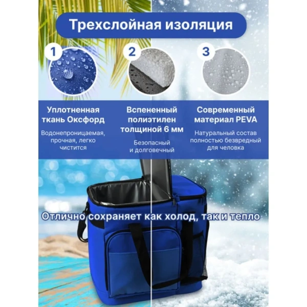 Термосумка 24л 9035, синий / Надежная изоляция и удобство в использовании