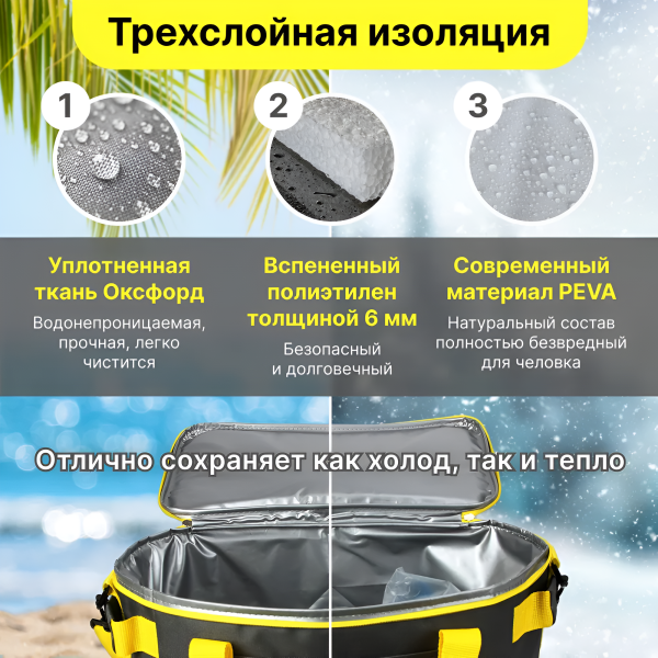Сумка изотермическая  9039, 21,5 л, серо-желтая / Держит температуру до 10 часов, удобна для пикников и поездок