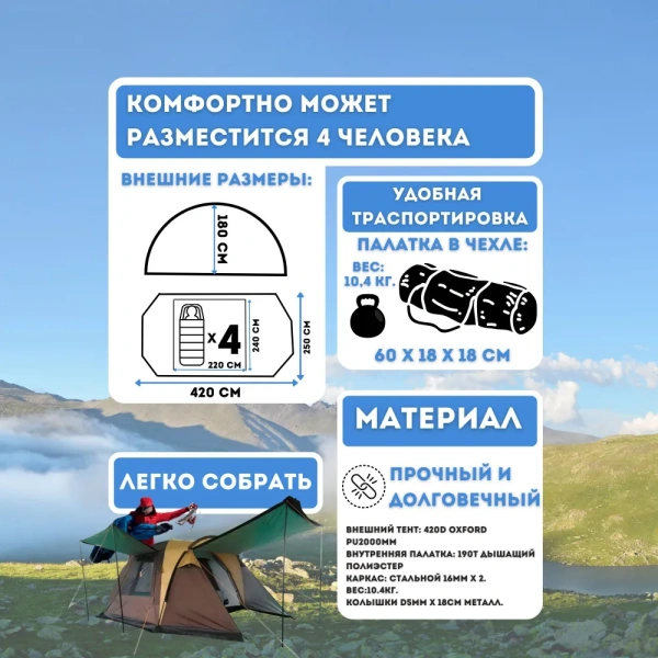Кемпинговая 4х-местная палатка с навесом
