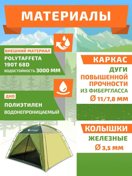 Универсальная туристическая шатер - палатка 
