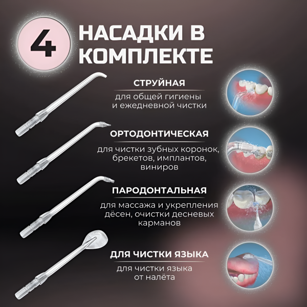 Ирригатор портативный мини для полости рта  BIP-003, 5 режимов, белый / Эффективно очищает труднодоступные места и подходит для ухода за брекетами
