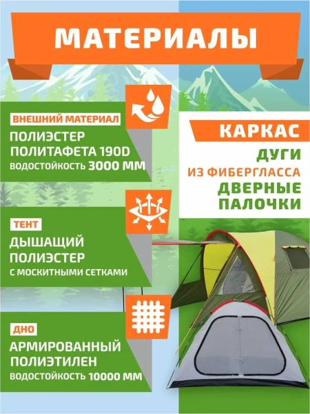 Туристическая 4х-местная палатка со съемной перегородкой
