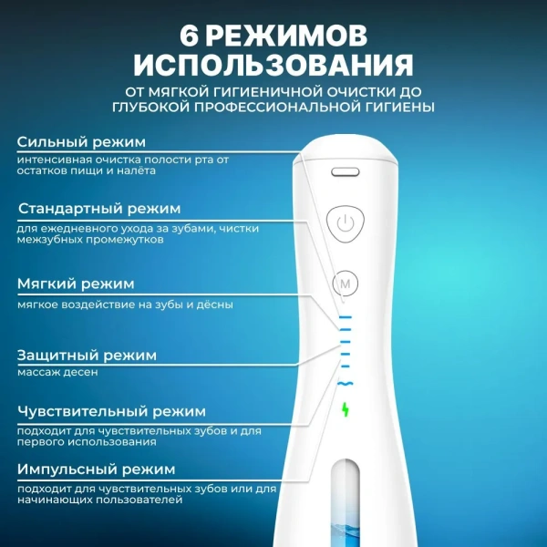 Ирригатор портативный для полости рта  BIP-005, 6 режимов, белый / Эффективно и бережно очищает зубы и десны