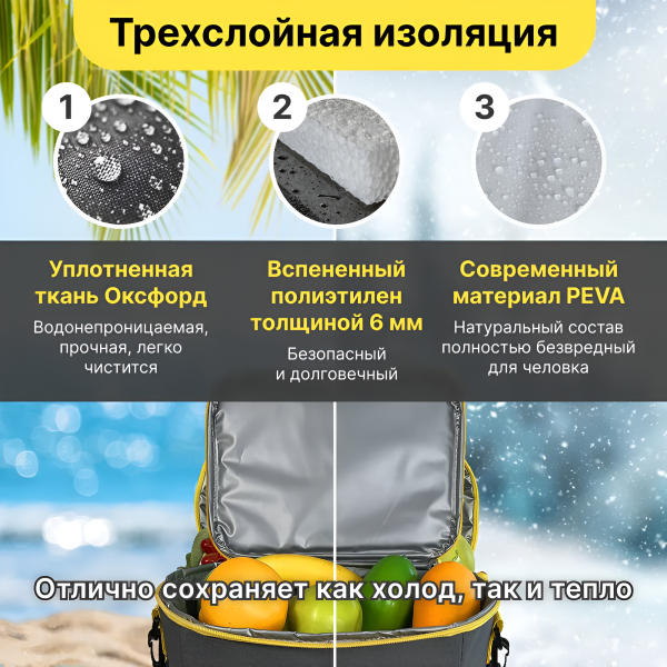 Сумка изотермическая  9047, 13 л, серо-желтая / Держит температуру до 24 часов, удобна для пикников и поездок