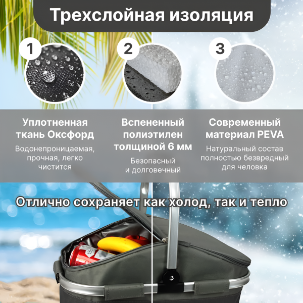 Термосумка  9043, 34,5 л, серый / Держит температуру до 10 часов, удобна для пикников и поездок